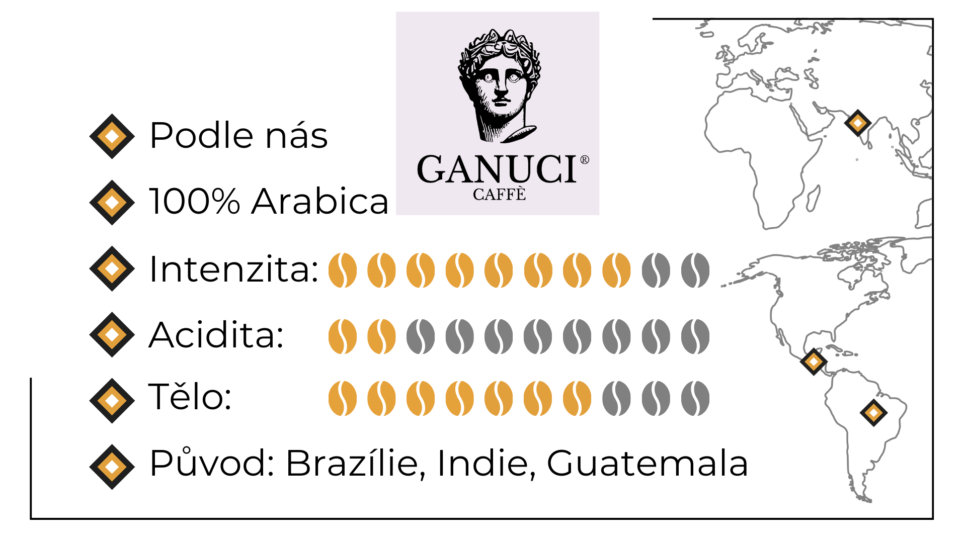 graf ganuci oerfettozrnkova kava 100 Arabika 1kg (1)